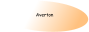 Averton