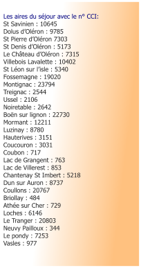 Les aires du séjour avec le n° CCI: St Savinien : 10645    Dolus d’Oléron : 9785 St Pierre d’Oléron 7303 St Denis d’Oléron : 5173 Le Château d’Oléron : 7315 Villebois Lavalette : 10402 St Léon sur l’isle : 5340 Fossemagne : 19020 Montignac : 23794 Treignac : 2544 Ussel : 2106 Noiretable : 2642 Boën sur lignon : 22730 Mormant : 12211 Luzinay : 8780 Hauterives : 3151 Coucouron : 3031 Coubon : 717 Lac de Grangent : 763 Lac de Villerest : 853 Chantenay St Imbert : 5218 Dun sur Auron : 8737 Coullons : 20767 Briollay : 484 Athée sur Cher : 729 Loches : 6146 Le Tranger : 20803 Neuvy Pailloux : 344 Le pondy : 7253 Vasles : 977